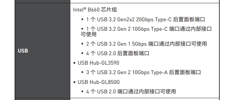 USB接口统计.png